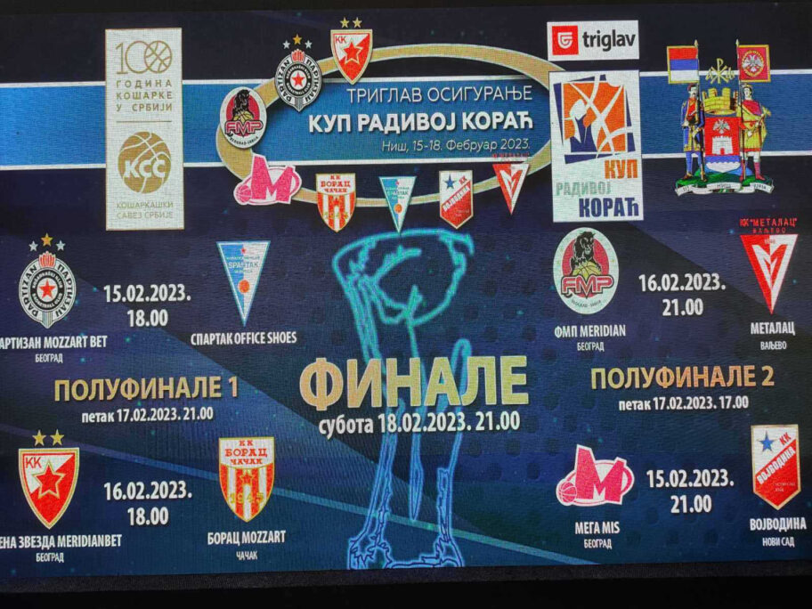 Kup Koraca zreb Beograd foto kss