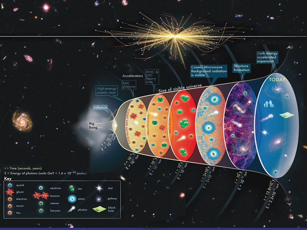 1 BigBang n 80x200 Serbia page 0002 1