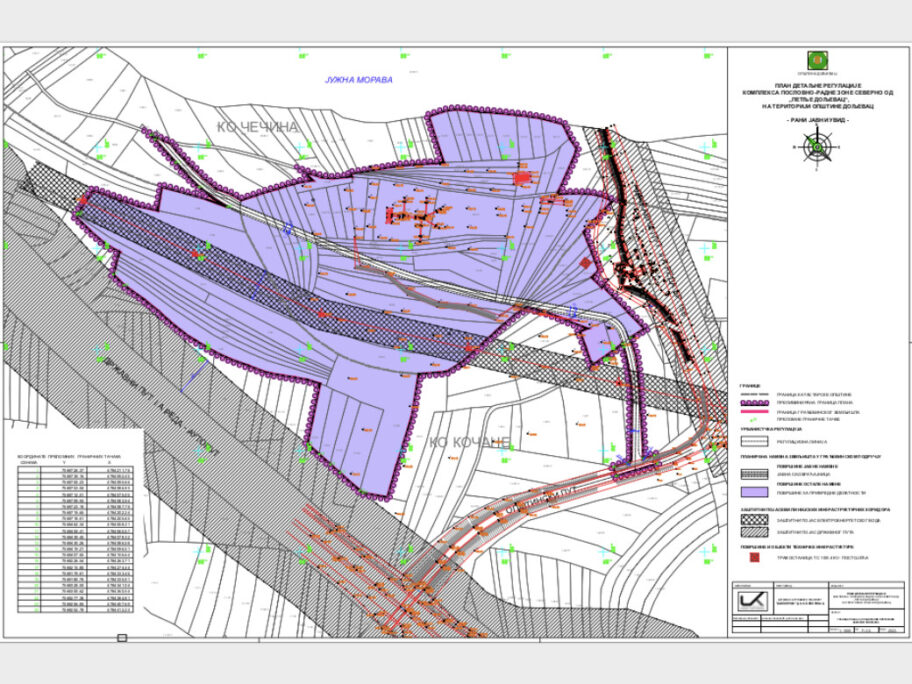 Radna zona Doljevac foto Opstina Doljevac
