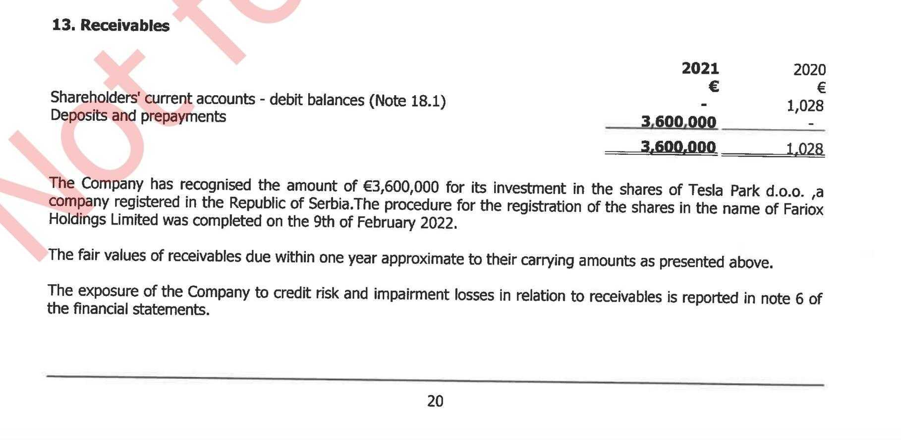 Fariox kupuje Tesla park