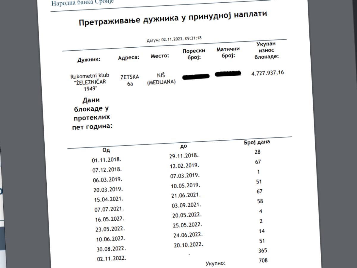 rk zeleznicar, blokada, nbs