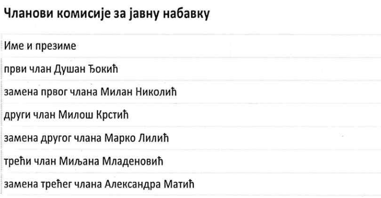 članovi komisije