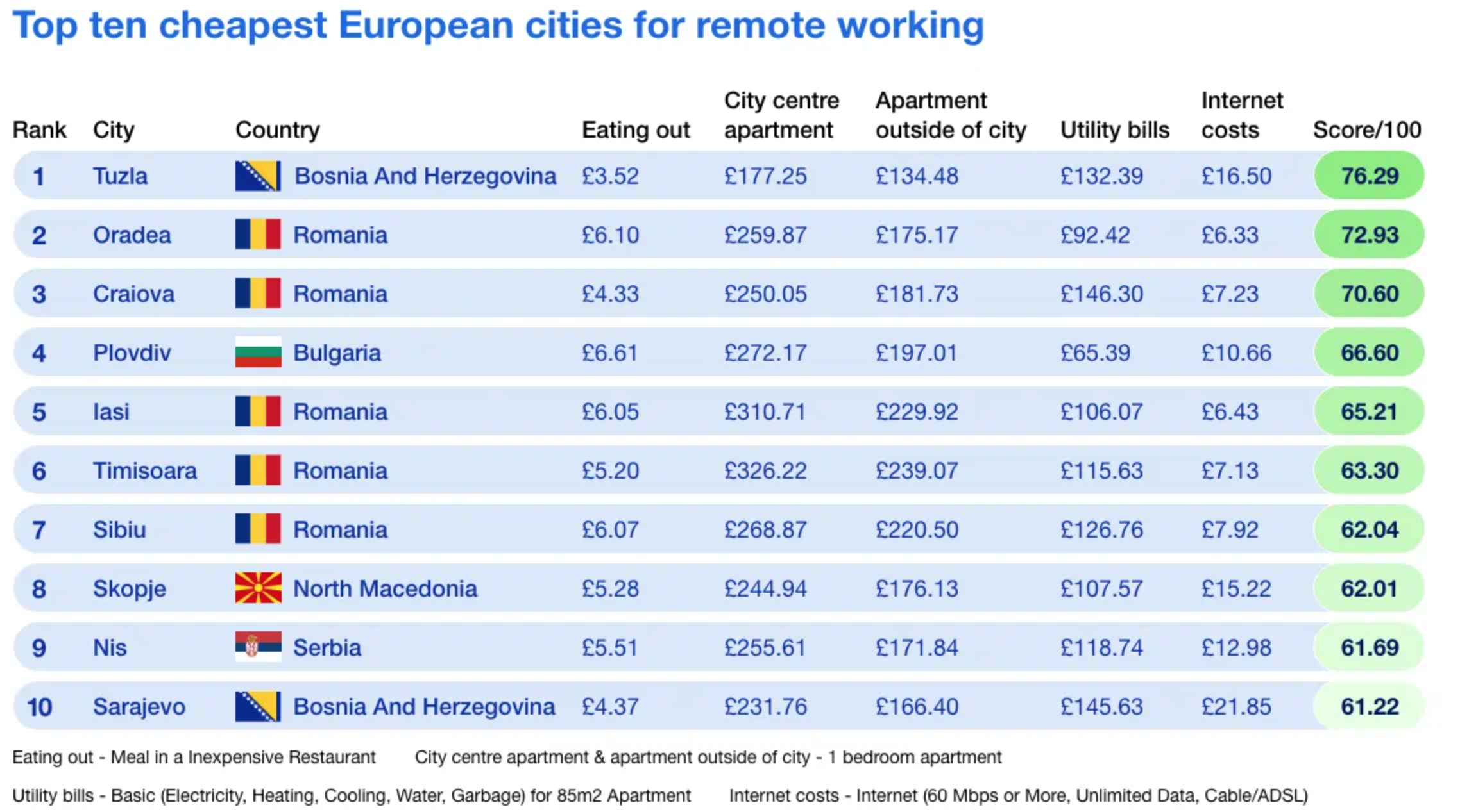 Screenshot 2024-02-19 at 15.29.35