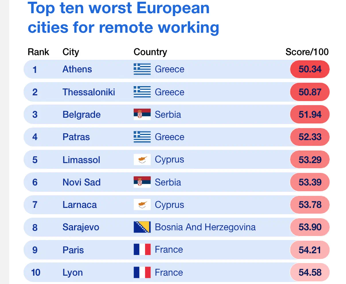 Screenshot 2024-02-19 at 15.29.47