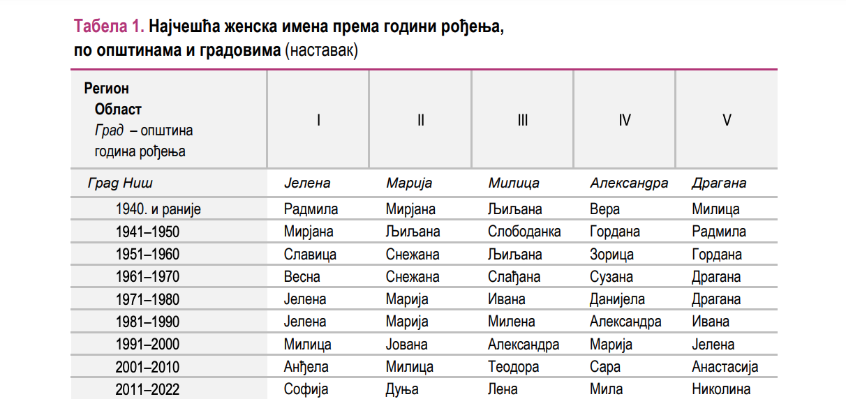 Screenshot 2024-03-08 at 13.49.17