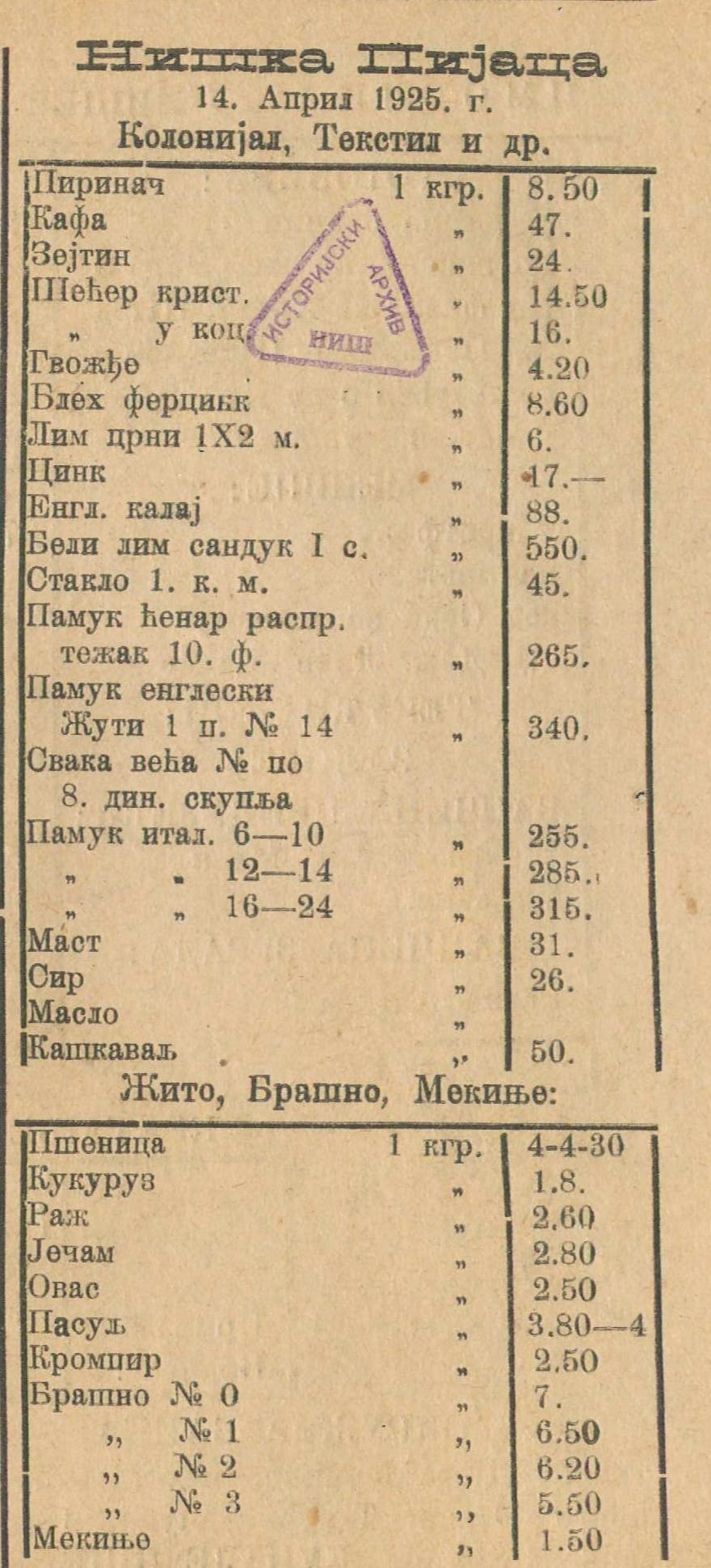 pijaca-cene-foto-istorijskiarhivnis