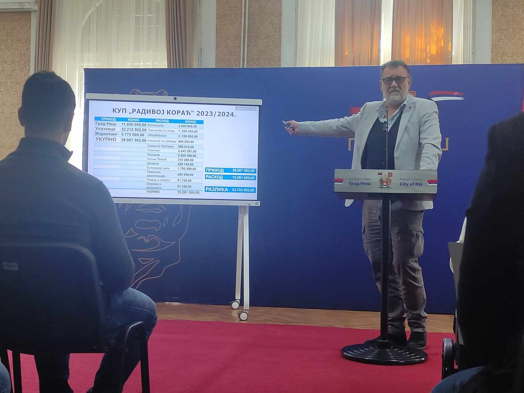 dusan projovic, kup koraca, foto ljubica jocic