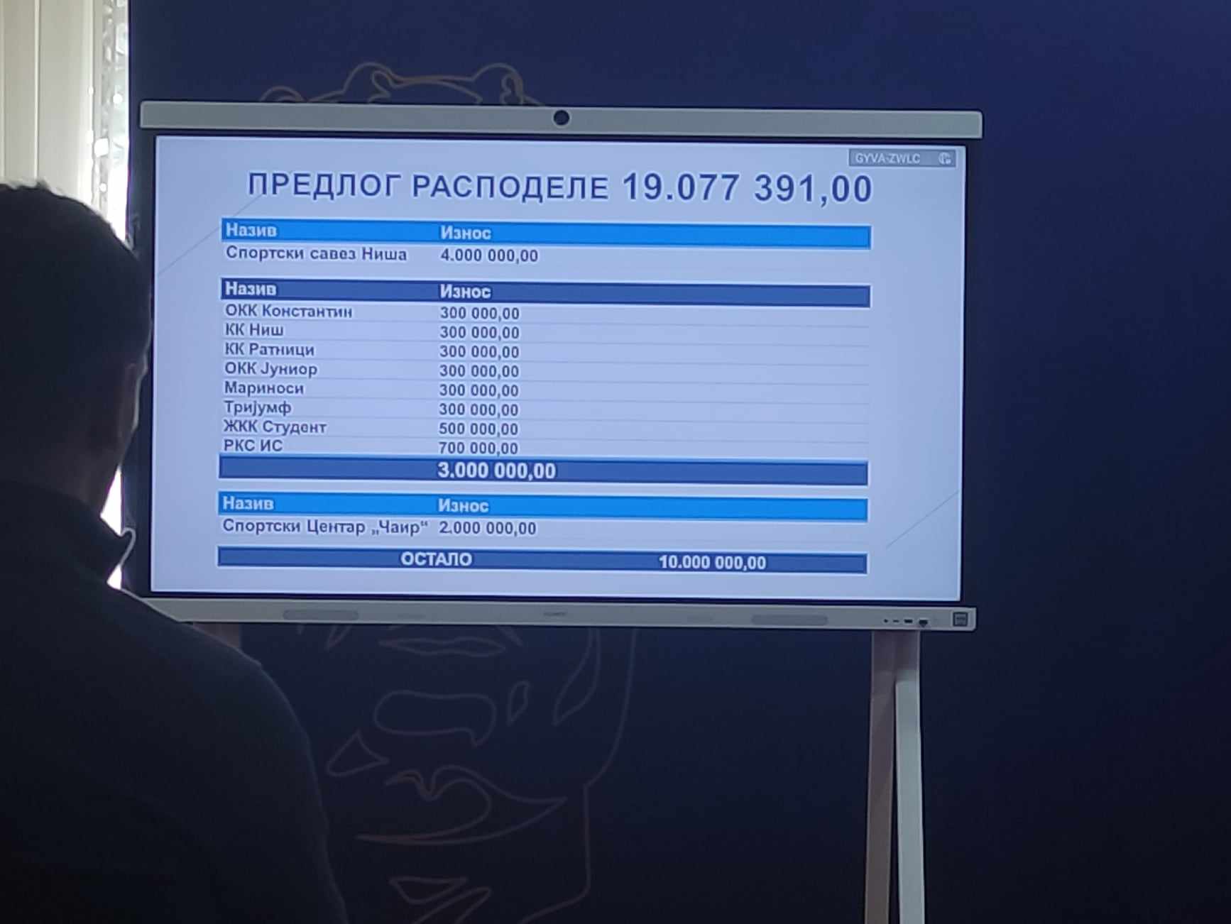 rashodi, foto ljubica jocic