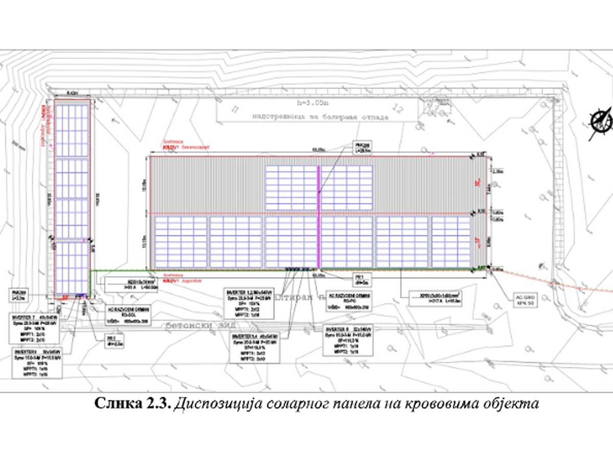 pirot, solarna elektrana