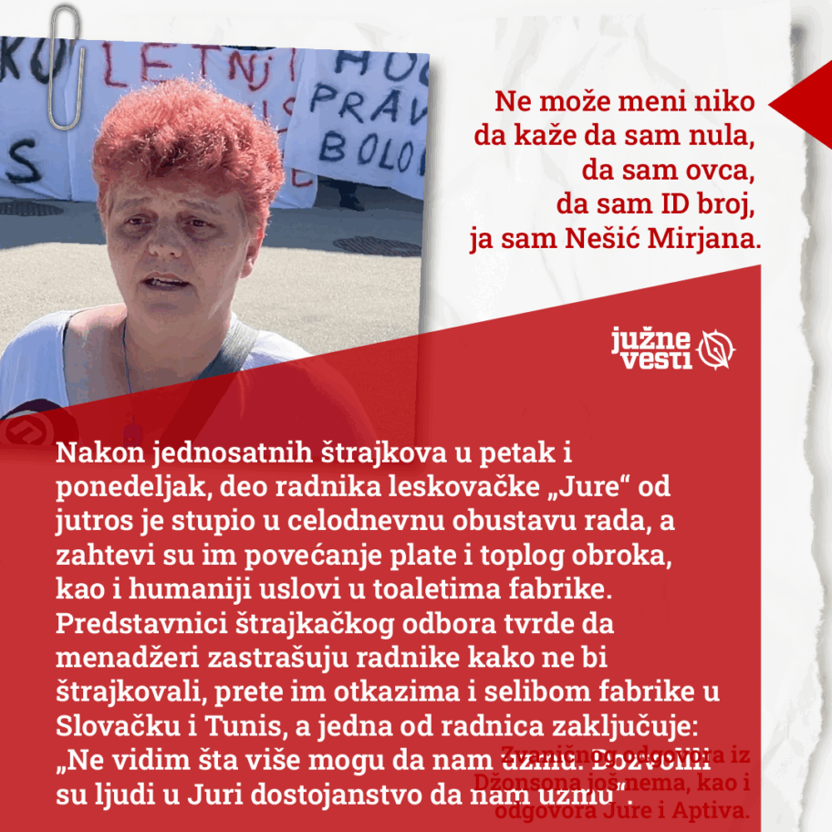 Štrajkači u leskovačkoj "Juri" ne odustaju, sindikat traži vanrednu kontrolu inspekcije rada 3 2 1