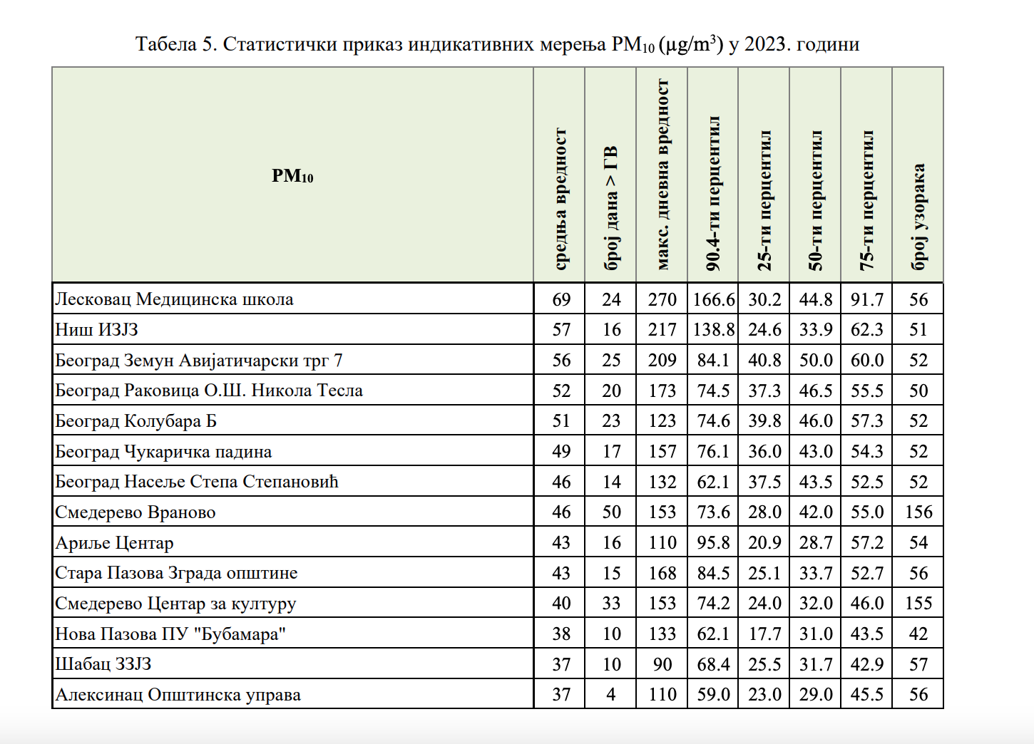 Screenshot 2024-09-13 at 19.49.13