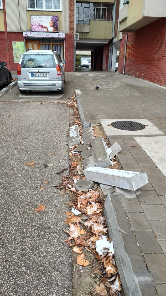 Foto-vest: Raspao se ivičnjak kod zgrada preko puta parka Sveti Sava 2 IMG 20250116 094224946 HDR 1 scaled e1737024927884