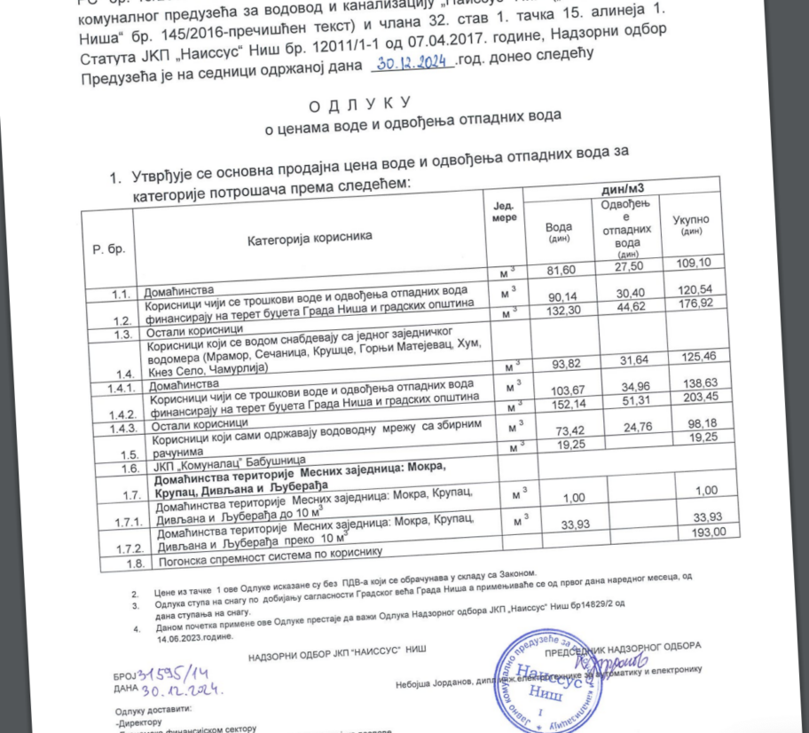 Screenshot 2025 01 31 at 15.58.29