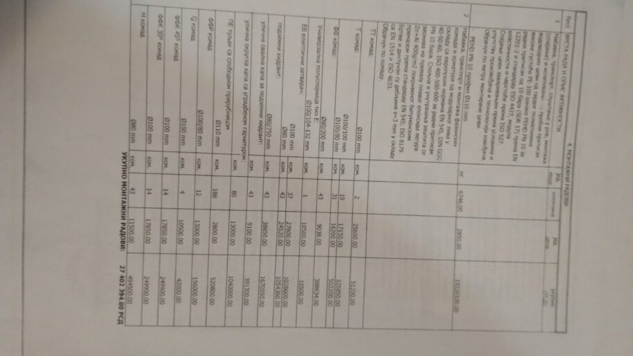 Iz Srbija centra tvrde da se Sotirovski tereti samo za trećinu spornog novca datog preko Štaba 7 Ponuda vod str. 3 1