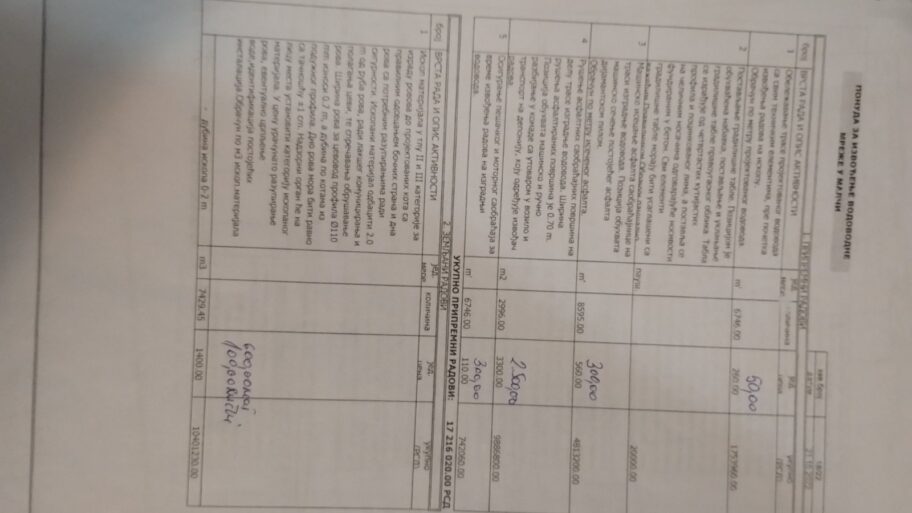 Iz Srbija centra tvrde da se Sotirovski tereti samo za trećinu spornog novca datog preko Štaba 9 Ponuda vod strana1