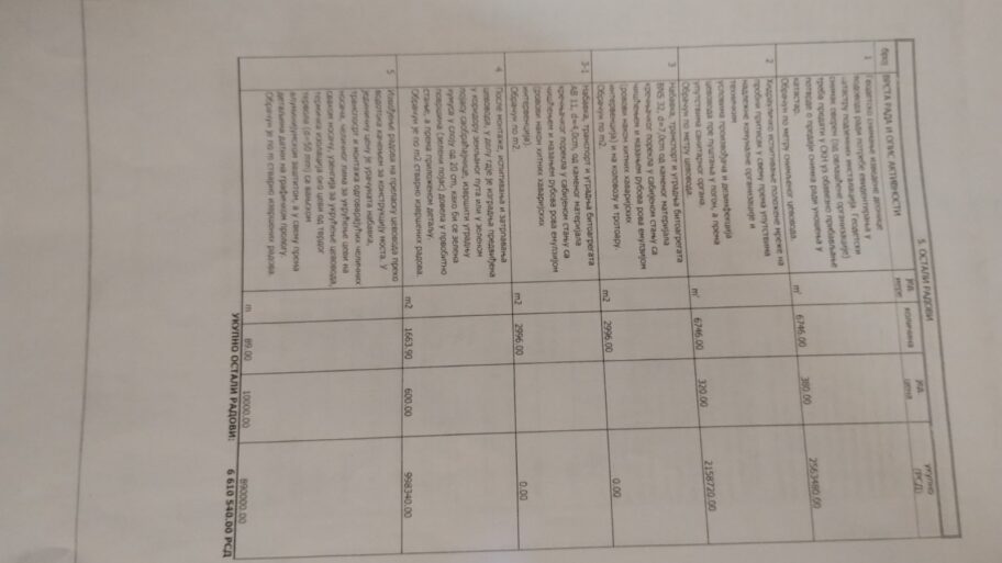 Iz Srbija centra tvrde da se Sotirovski tereti samo za trećinu spornog novca datog preko Štaba 13 Ponuda vod. strana 4 1