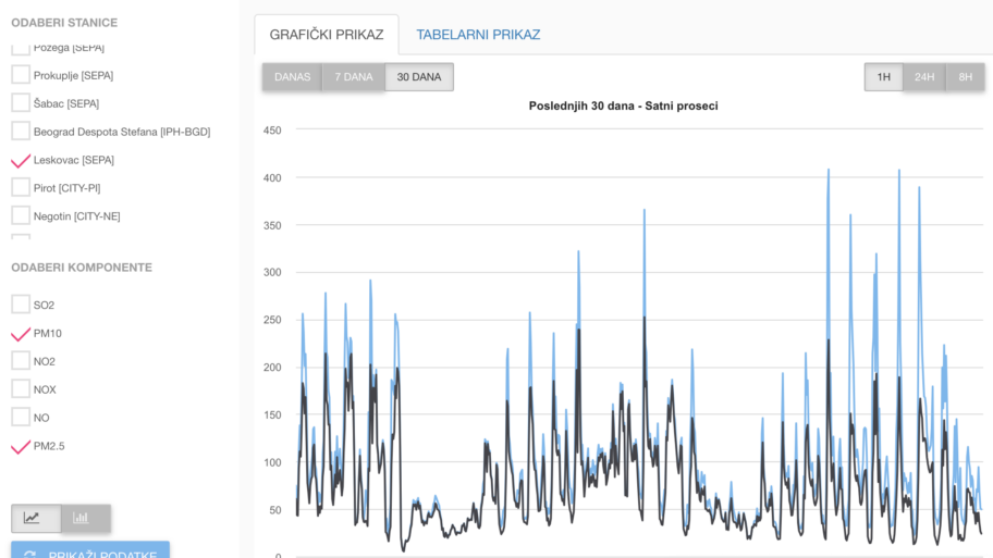 Screenshot 2025 03 12 at 13.09.49