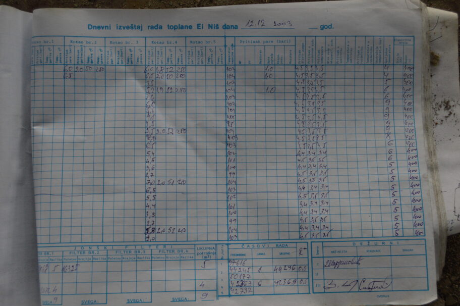 Arhitektura "Ei Niš" - kako je industrijsko nasleđe bivšeg giganta ostalo u senci privatizacije 51 DSC 0384