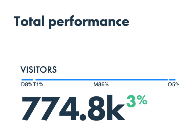 Screenshot 2025 04 01 at 17.13.12