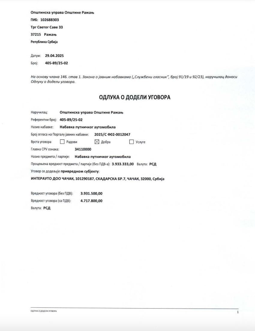 Opština Ražanj daje 60 prosečnih plata svojih građana za novi službeni auto 2 Screenshot 2025 05 27 at 17.19.46