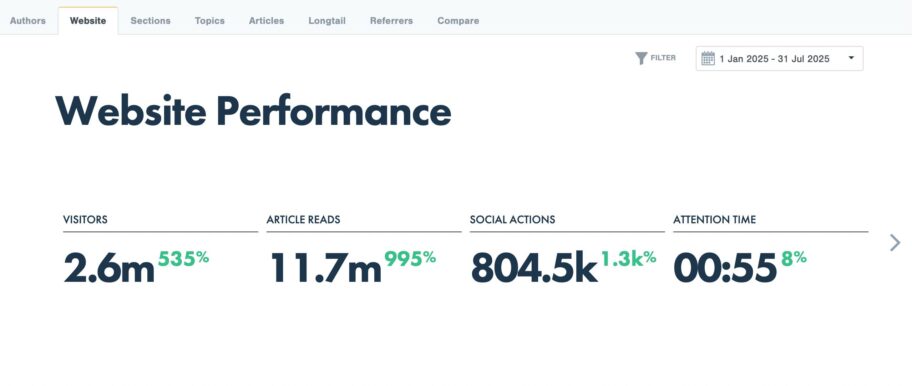 Screenshot 2025 08 01 at 15.25.07