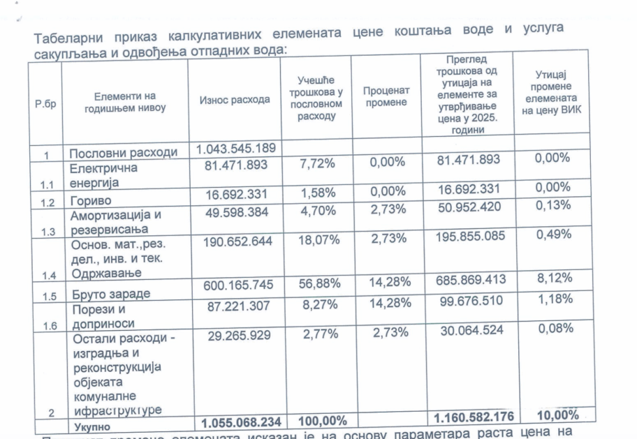 Screenshot 2025 09 17 at 13.54.10