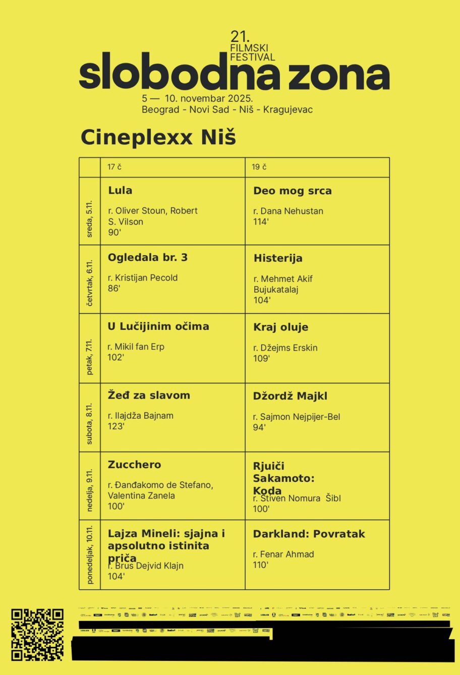 Slobodna zona program Nis 2025