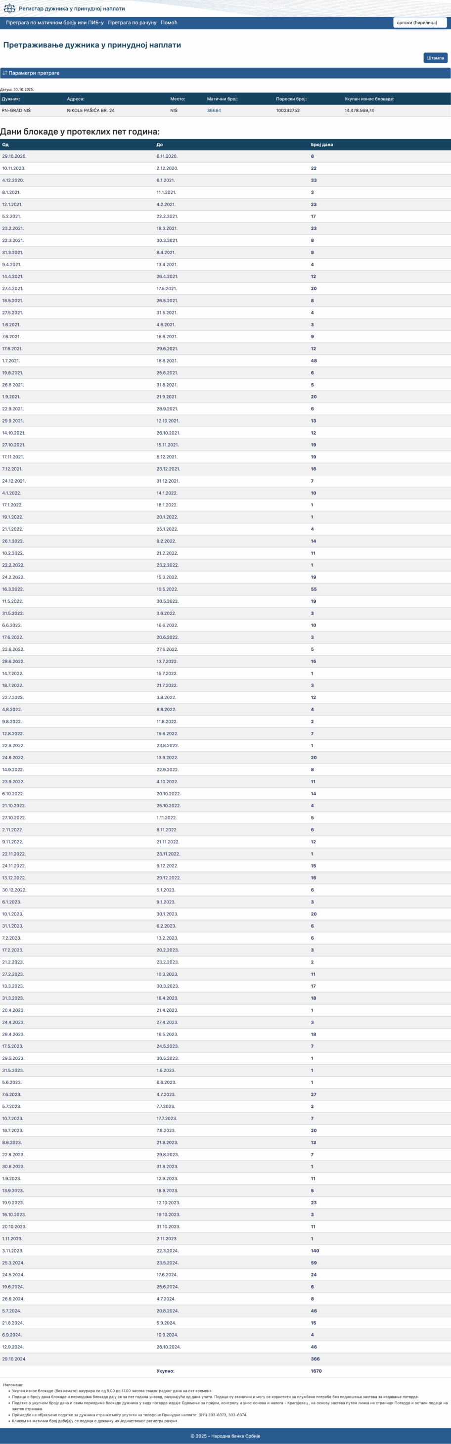 Jedan od računa Grada Niša godinu dana u blokadi 2 screencapture webappcenter nbs rs PnWebApp EnforcedCollectionDebtor EnforcedCollectionDebtor 2025 10 30 09 24 44