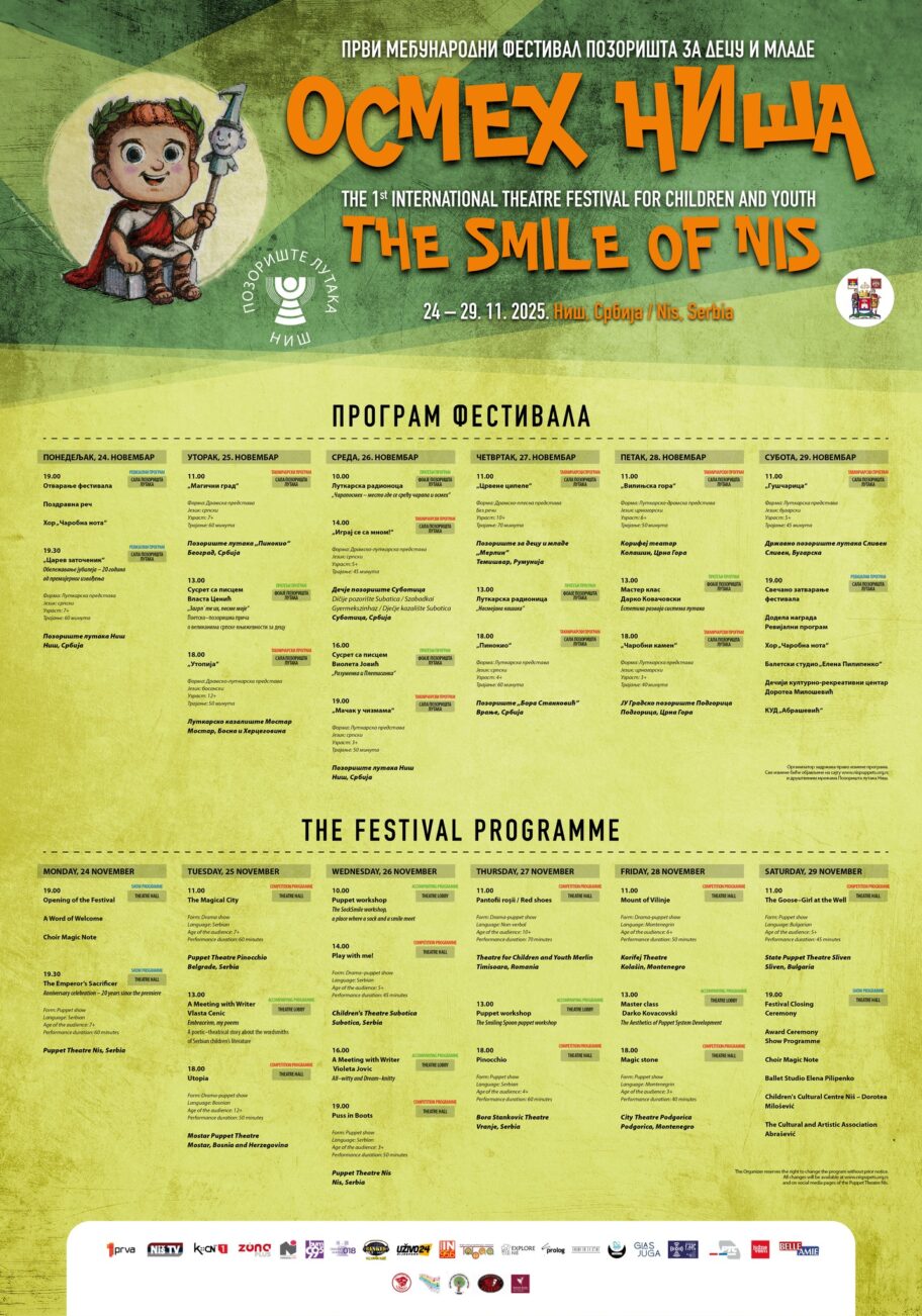 Prvi festival pozorišta za decu i mlade počinje u ponedeljak u Nišu - 10 predstava za 6 dana 4 program festival
