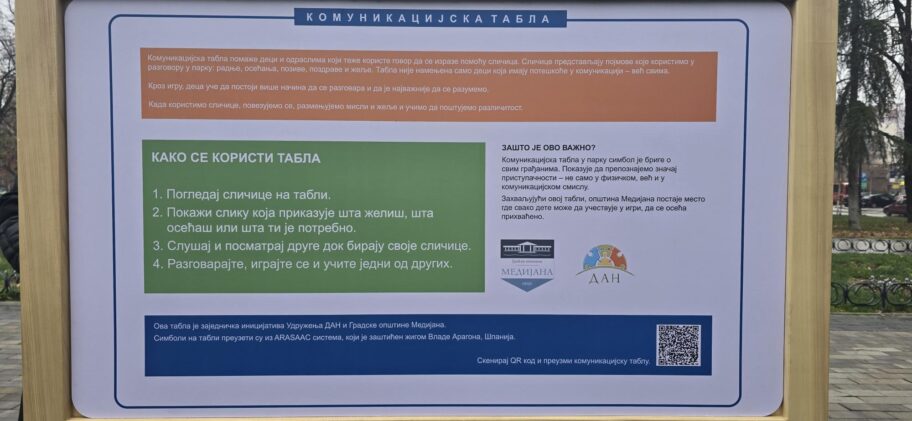Niš dobio table koje pomažu u komunikaciji osoba sa poteškoćama u govoru 2 3 2