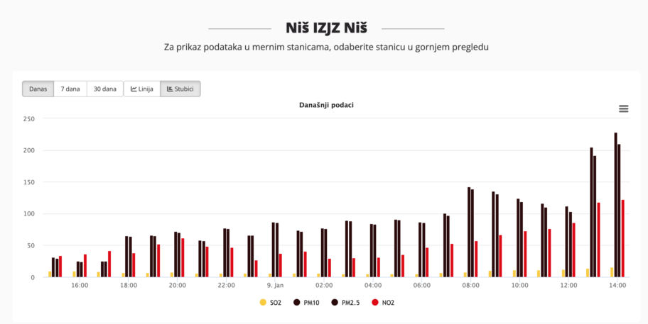 Screenshot 2026 01 09 at 15.22.50