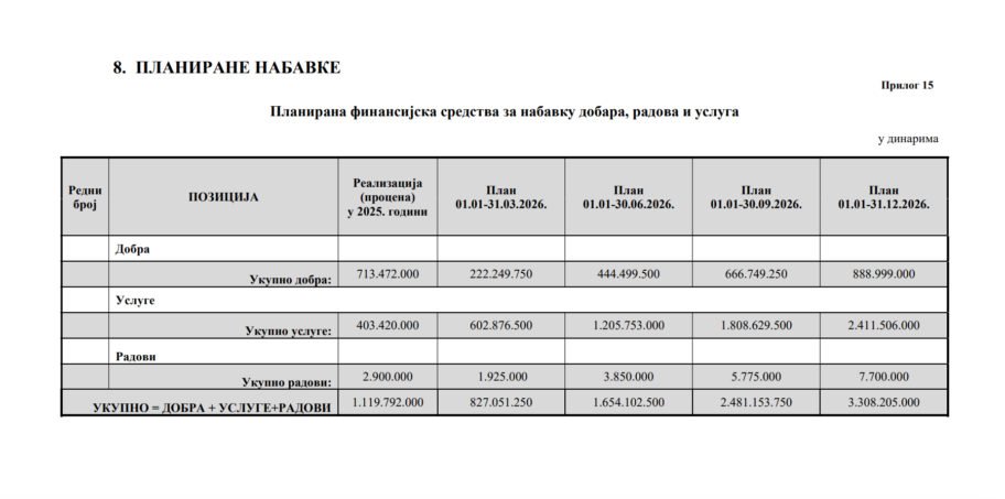 Screenshot 2026 01 13 at 11.58.27