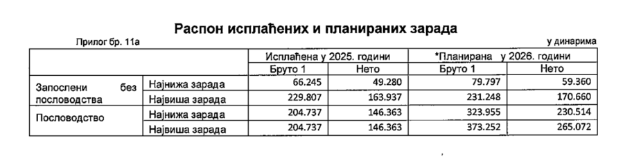 Screenshot 2026 02 09 at 12.28.05