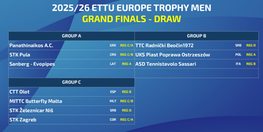 ETGF Mens