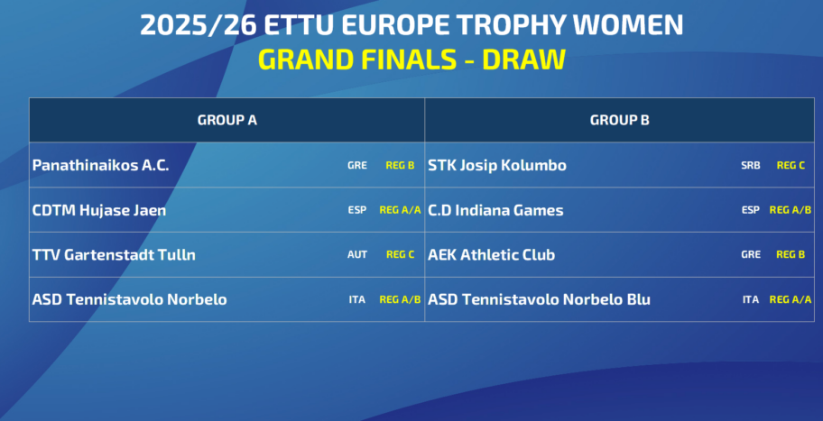 ETGF Womens