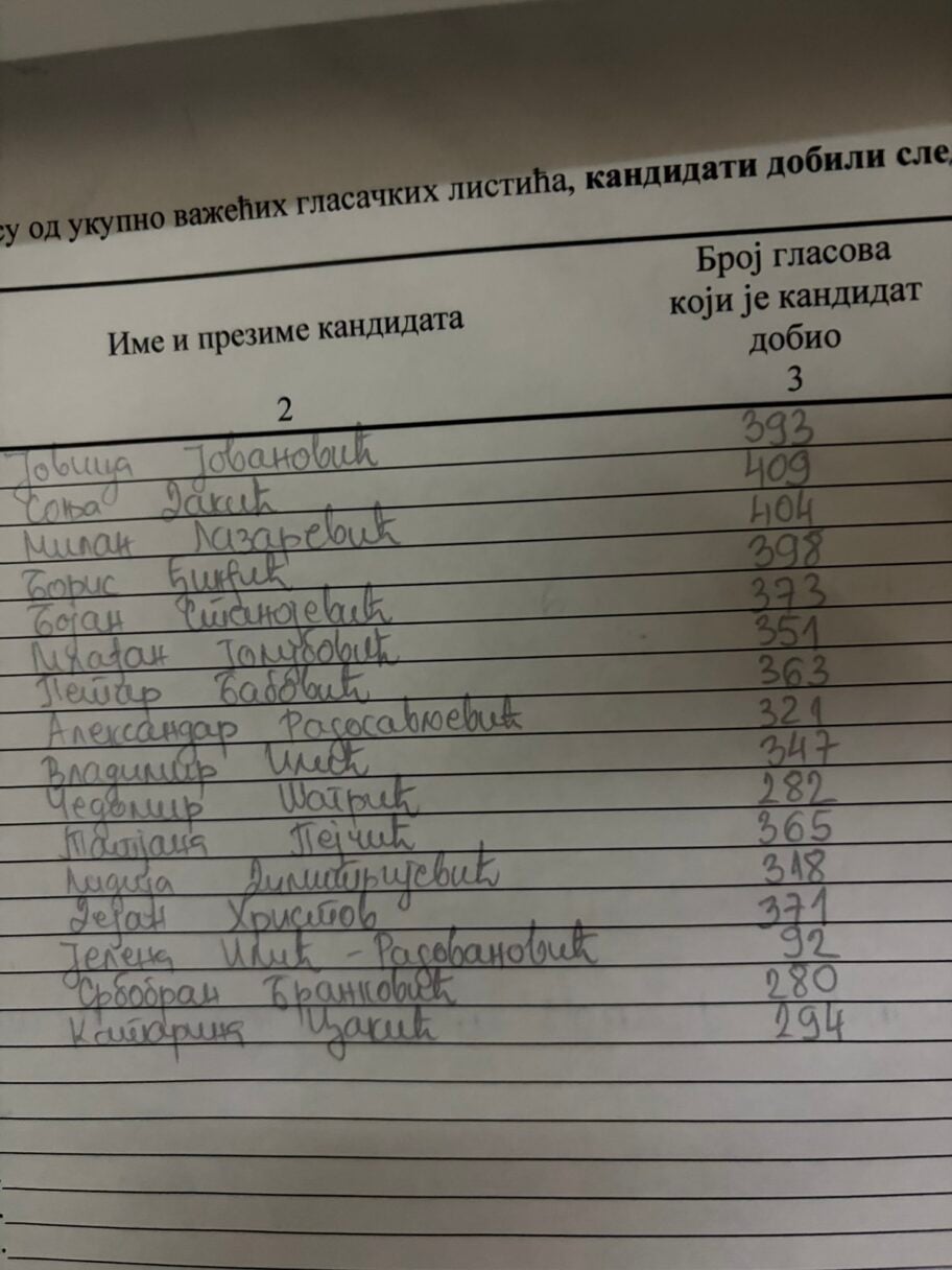 0 02 05 e97b82f59103f51baf06dee45d19d2f66fcb3b79e401be5340559ba83cd74c89 226af962a31