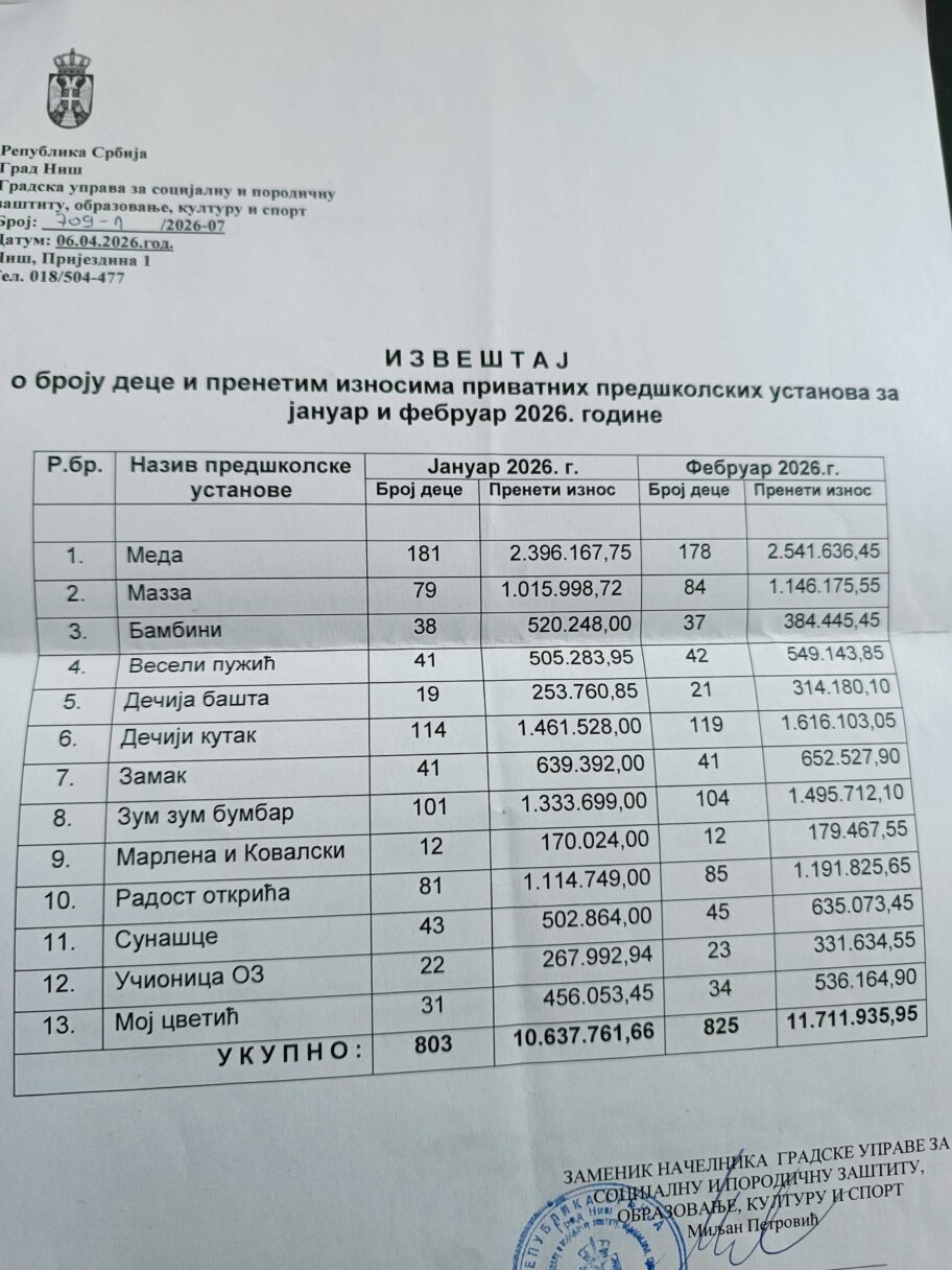 IMG 20260415 100959