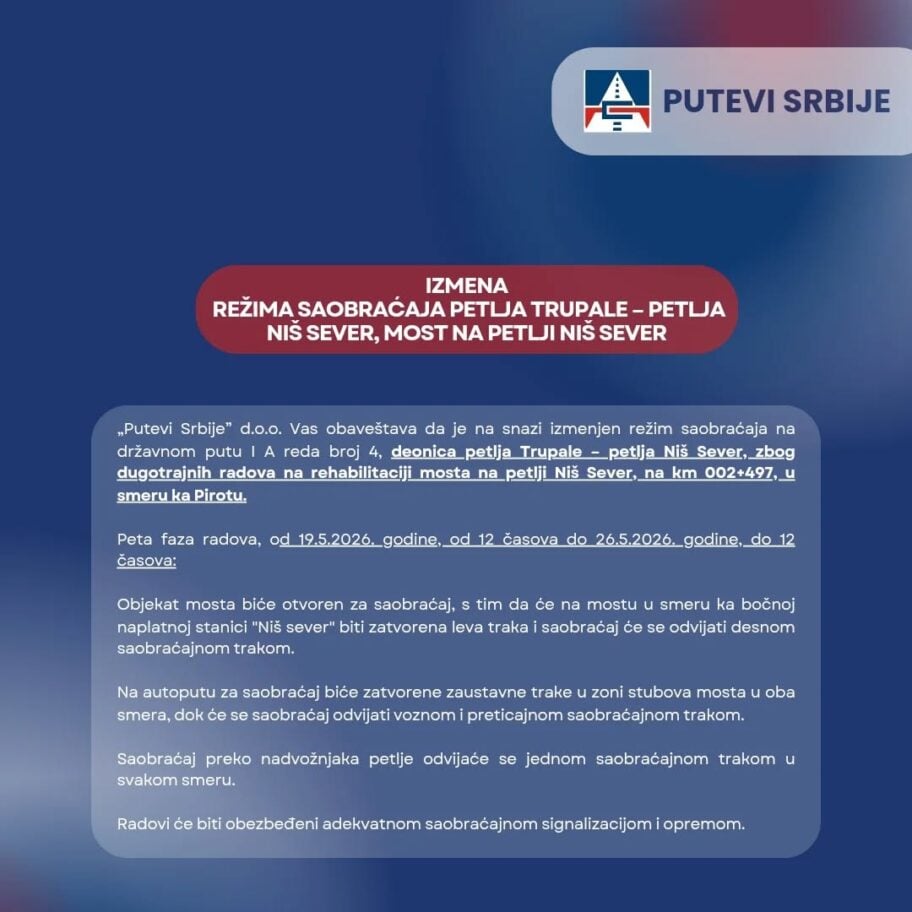 Posle više od godinu dana otvoren saobraćaj na mostu kod naplatne rampe „Niš sever“ 2 702847208 18413052667176283 8402561370445046523 n