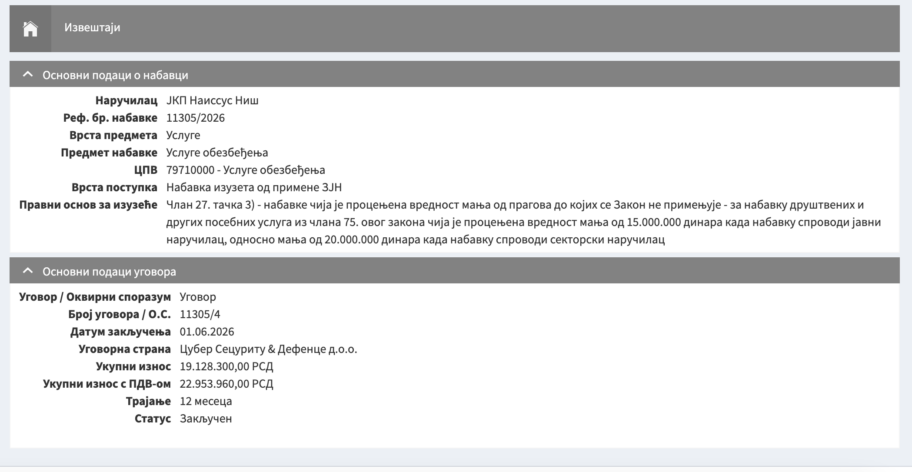 Niški Vodovod daje preko 195.000 evra za privatno obezbeđenje beogradskoj firmi 2 Screenshot 2026 06 19 at 11.30.00