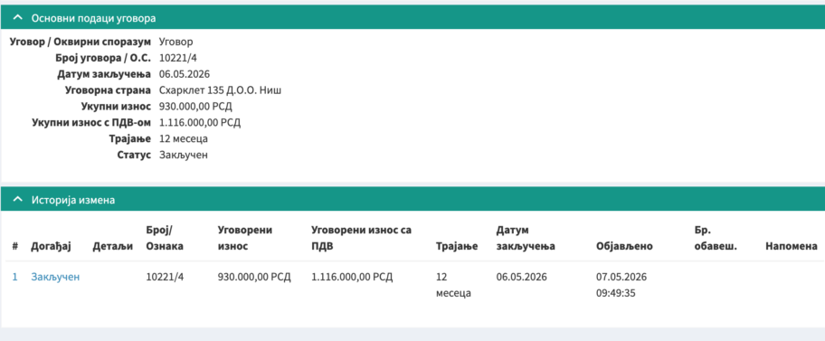 Dok građani prijavljuju probleme, niški Vodovod plaća 9.500 evra za "brendiranje" 2 Screenshot 2026 06 19 at 13.40.27
