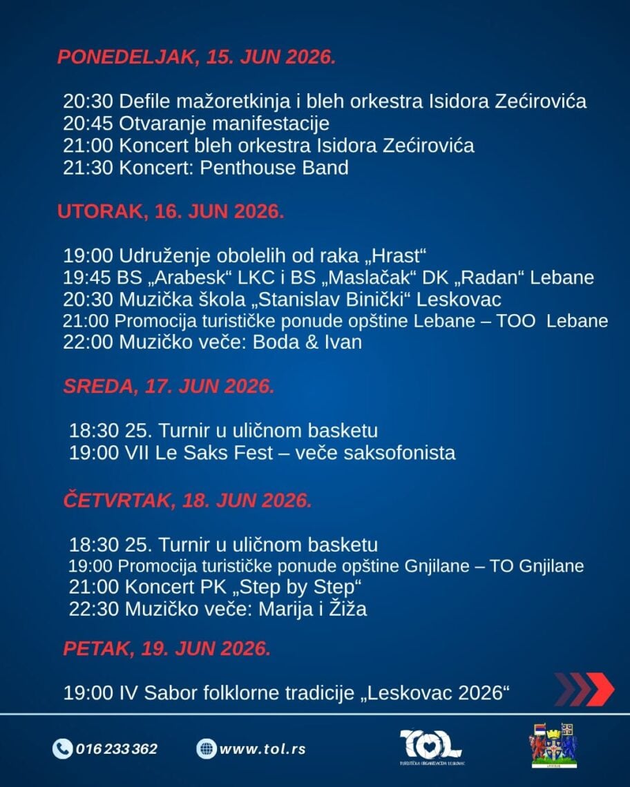 Leskovački letnji festival počinje 15. juna defileom mažoretkinja 2 tol4