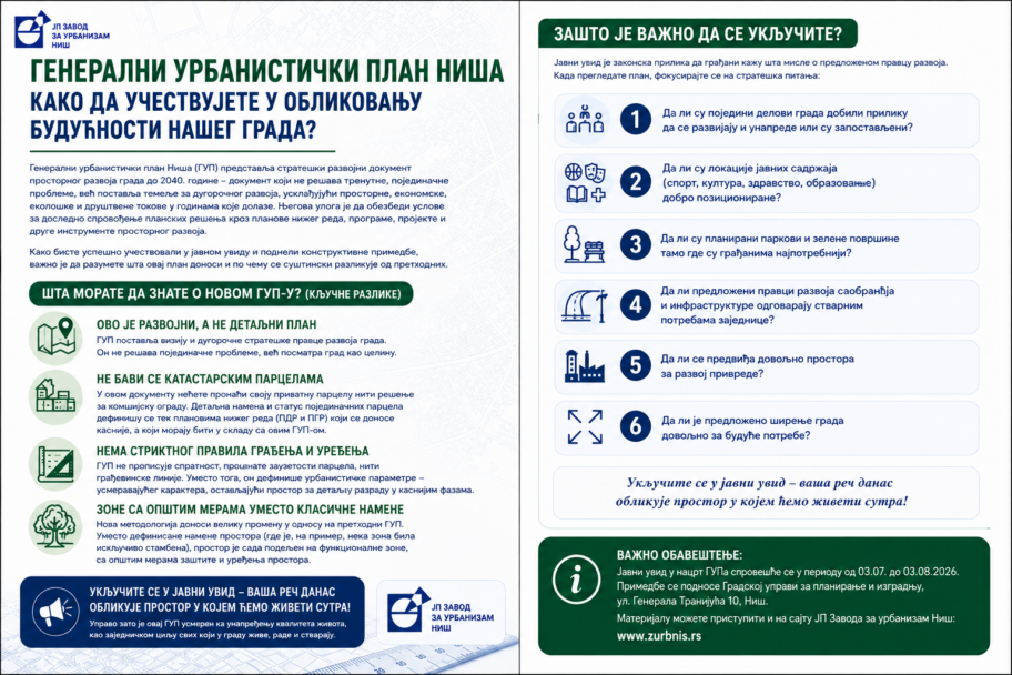 Počeo uvid u GUP Niša - nova pravila za zelenilo i parking, lokacija za nove prigradske autobuske stanice 2 Pamflet 1